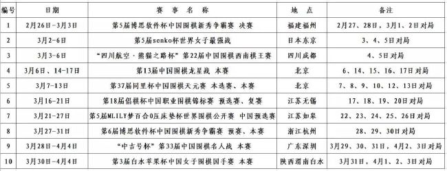 年夜气坦荡的景色，凸起地盘的主题：白鹿原是个好处所，你就算把我杀了也拿不往。